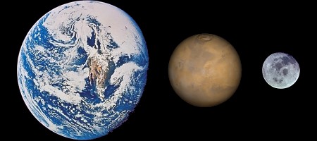 Comparative sizes, Earth - Mars - Moon (NASA photos)