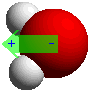 H2O polarity